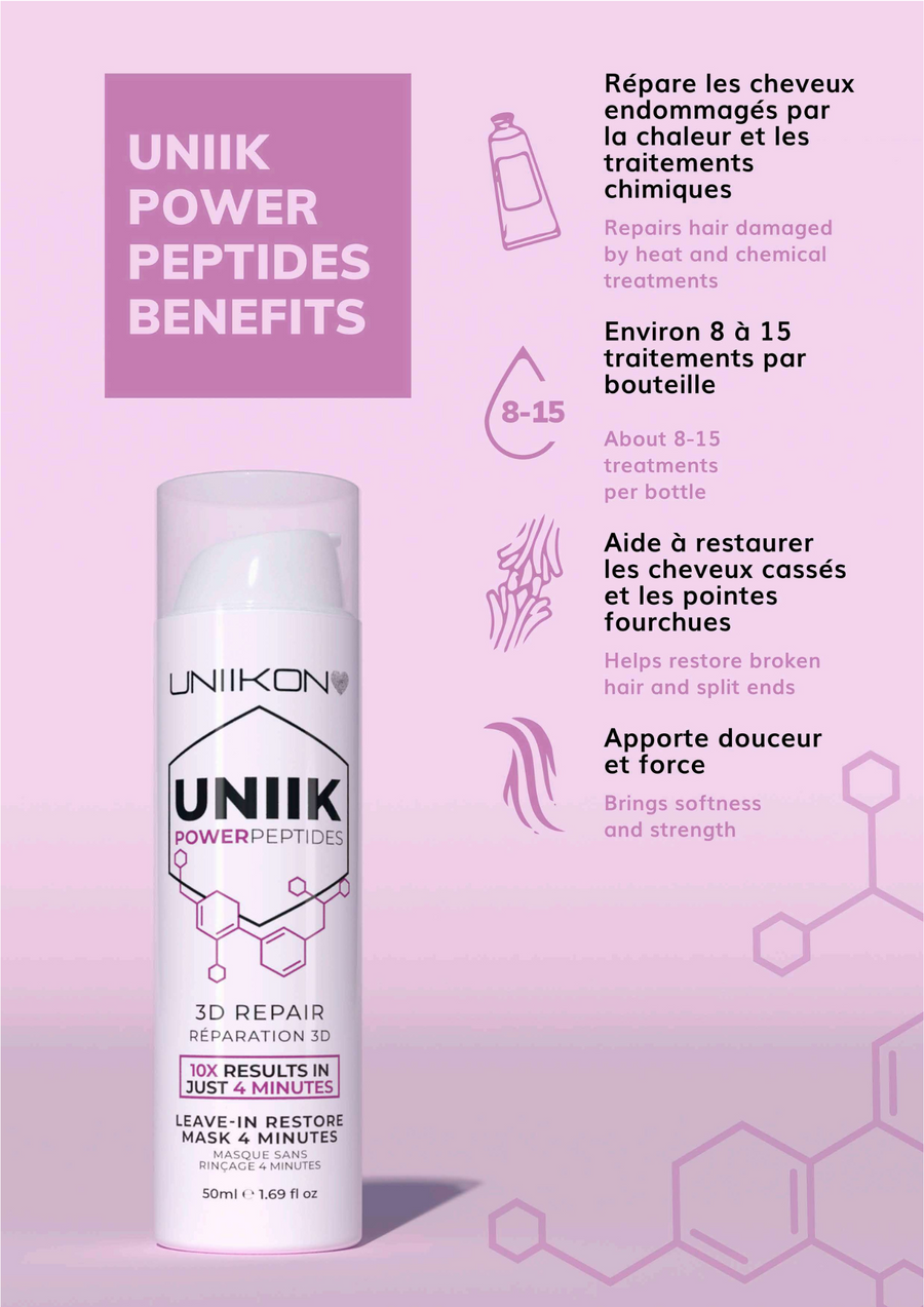 UNIIK PowerPeptides - 3D Molecular Repair Express 4min - Sans rinçage 50ml