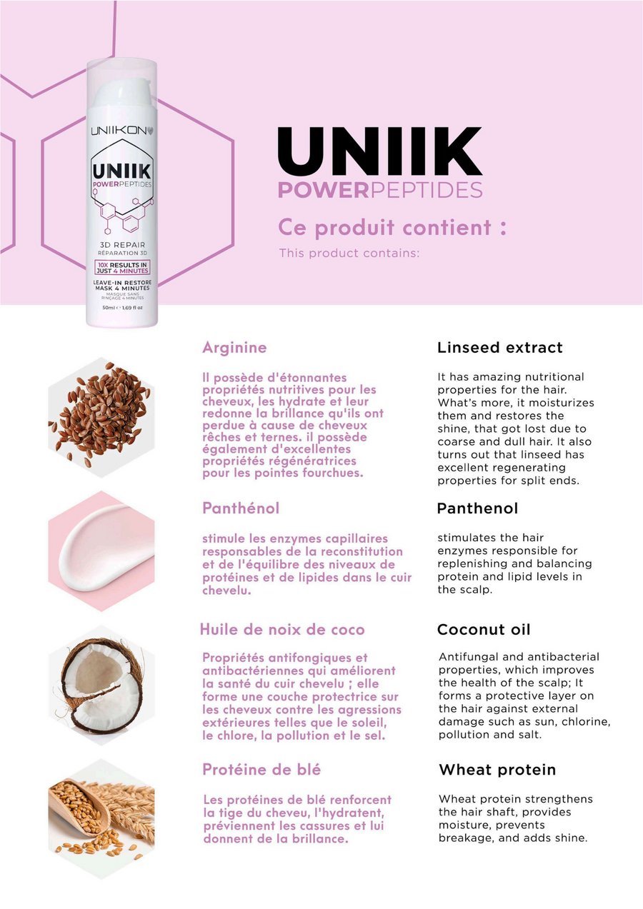 UNIIK PowerPeptides - 3D Molecular Repair Express 4min - Sans rinçage 50ml