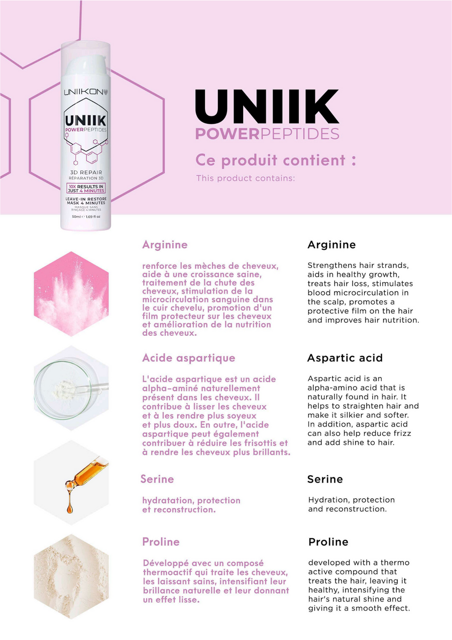 UNIIK PowerPeptides - 3D Molecular Repair Express 4min - Sans rinçage 50ml