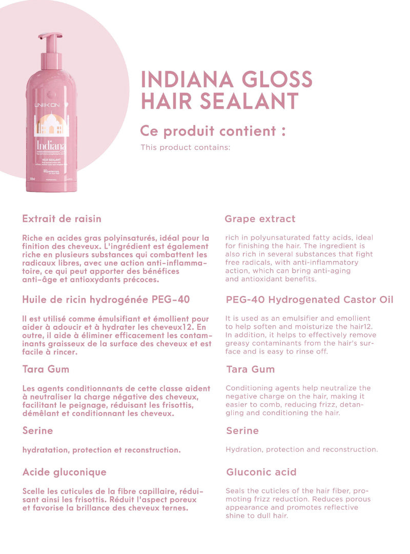 Lissage Indiana Gloss Mini kit 120ml