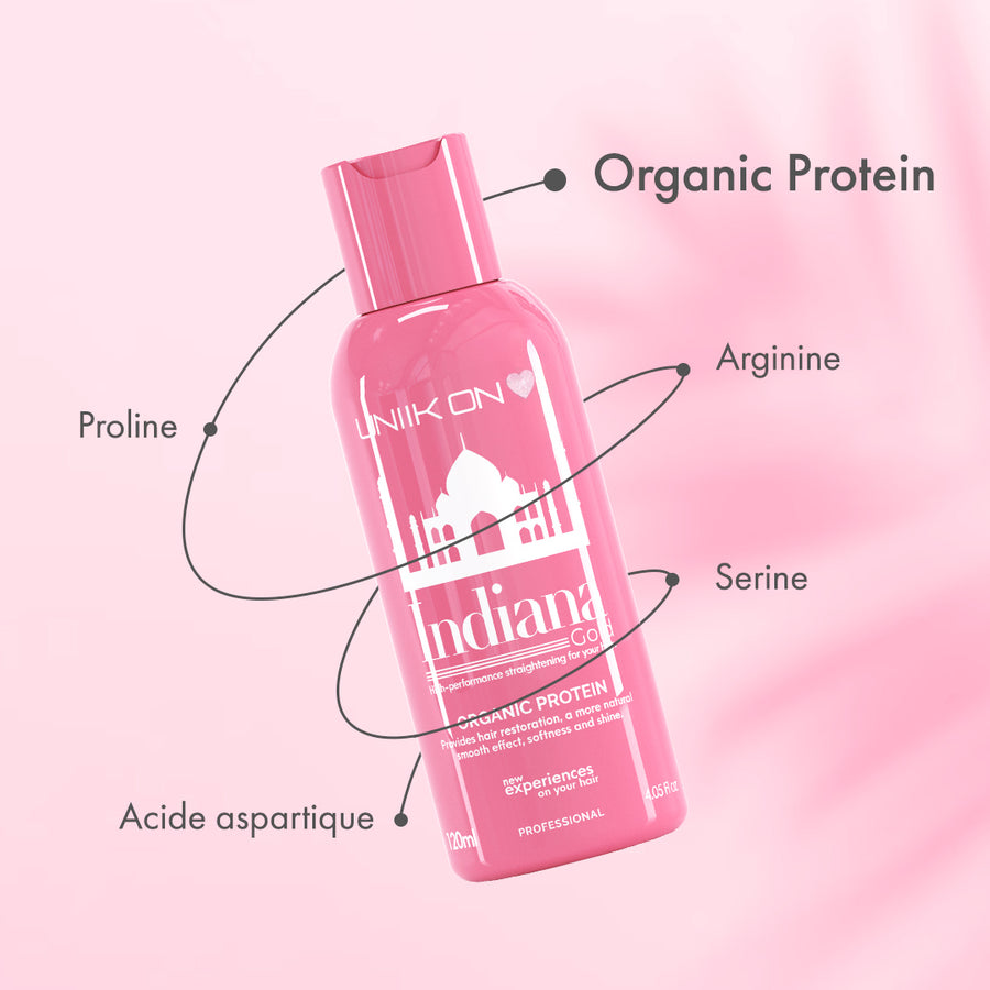Lissage Indiana Gloss Mini kit 120ml